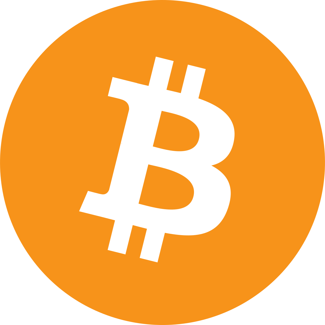 $15,000 BTC
